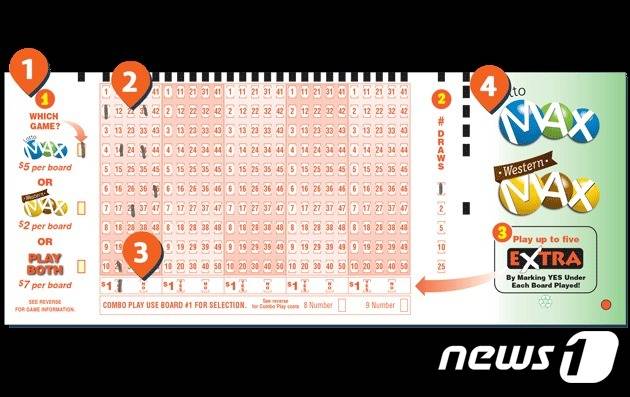 캐나다의 대중적인 복권 로또 맥스(LOTTO MAX).(로또 맥스 홈페이지 갈무리).