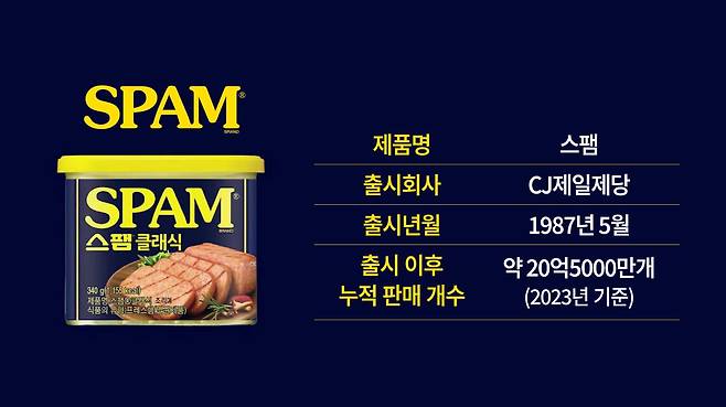 그래픽=정서희