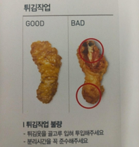 해당 업체는 치킨에 튀김 반죽을 잘못 입히면 고기가 수축한다고 매장에 교육하고 있다고 밝혔다. 연합뉴스