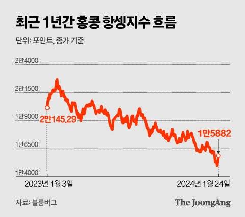 정근영 디자이너