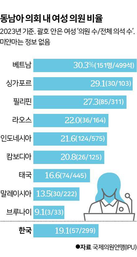 신동준 기자
