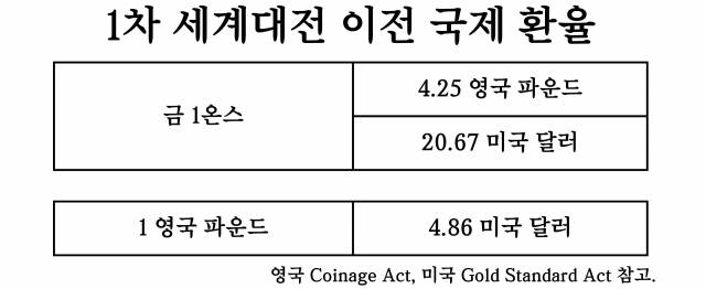 그래픽=이덕연 기자