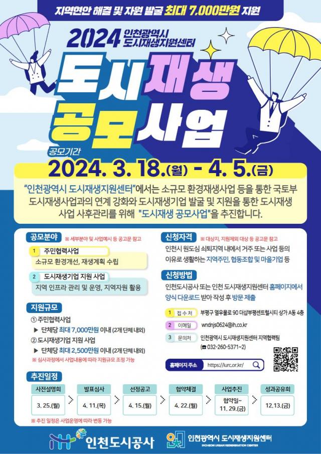2024년 인천 도시재생지원센터 공모사업 모집 포스터. 자료제공=인천도시공사
