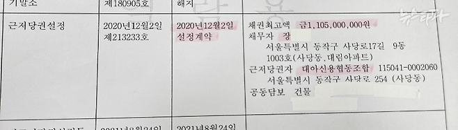 장 후보 부친 등의 명의로 되어 있는 서울 동작구 사당동의 한 부동산 등기부등본. 2020년 12월 2일 11억 500만 원의 채권최고액이 설정된 사실을 확인할 수 있다.