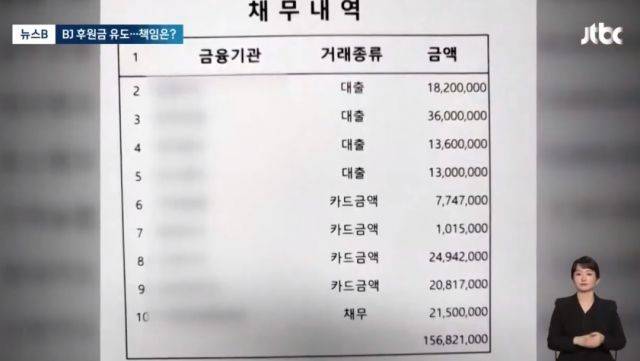 JTBC 보도화면 캡처