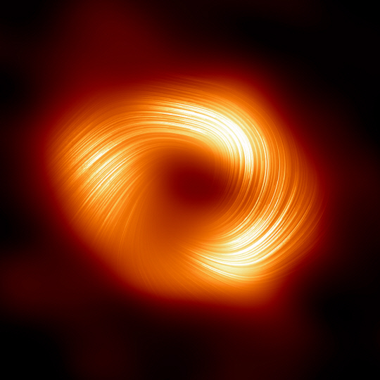 한국천문연구원은 사건지평선망원경으로 우리 은하의 초거대질량블랙홀 가장자리에서 나선형으로 정렬된 자기장 구조를 포착했다. 천문연 제공