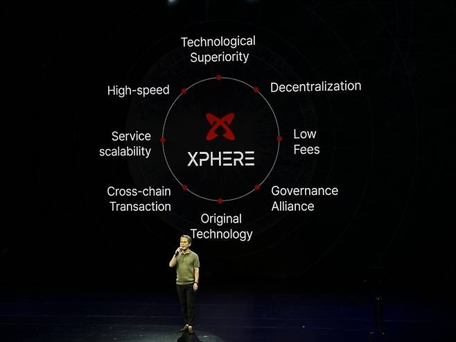 엑스피어(Xphere) 출범을 알리는 김윤식 FOB Lab 대표. 사진=서울랩스