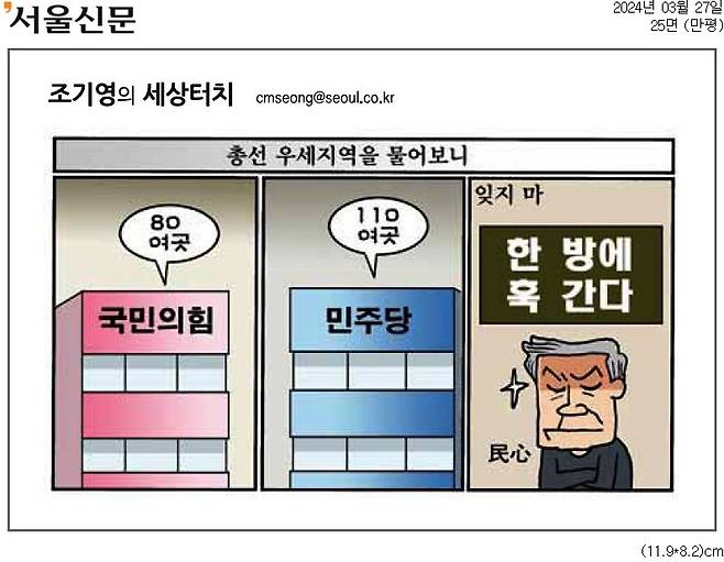 ▲ 27일자 서울신문 만평