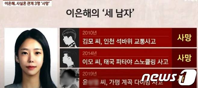 이은해와 관계가 있는 3명의 남성이 모두 사망했다. (JTBC 갈무리) ⓒ 뉴스1