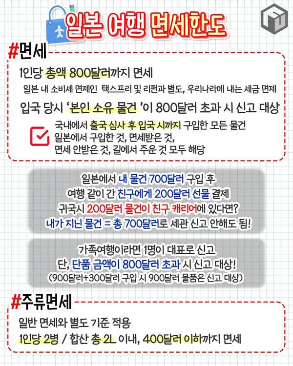 일본 쇼핑 면세 및 할인쿠폰 총정리 / ⓒ여행톡톡