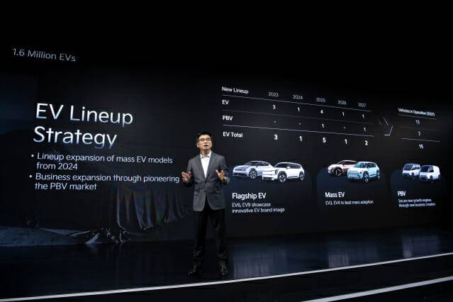 기아 송호성 사장이 ‘2024 CEO 인베스터 데이’에서 기아의 중장기 사업 전략과 재무 목표 등에 대해 설명하고 있다. (사진=기아)