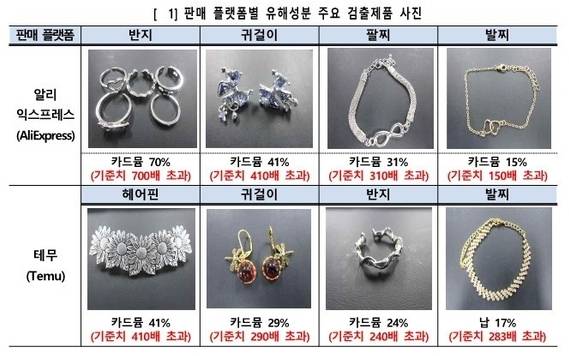 인천본부세관 제공