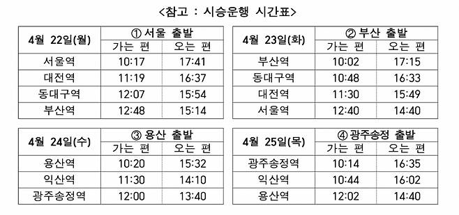 KTX-청룡 시승운행 시간표