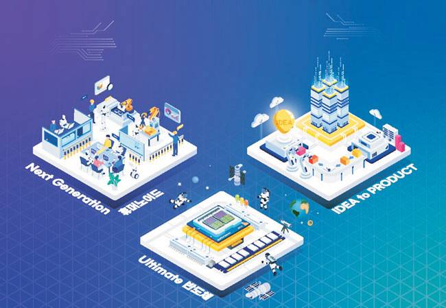 정부와 한국산업기술기획평가원(KEIT)이 설계하고 운영하는 도전적 연구·개발(R&D) 사업인 ‘알키미스트 프로젝트’ 개념도. KEIT 제공