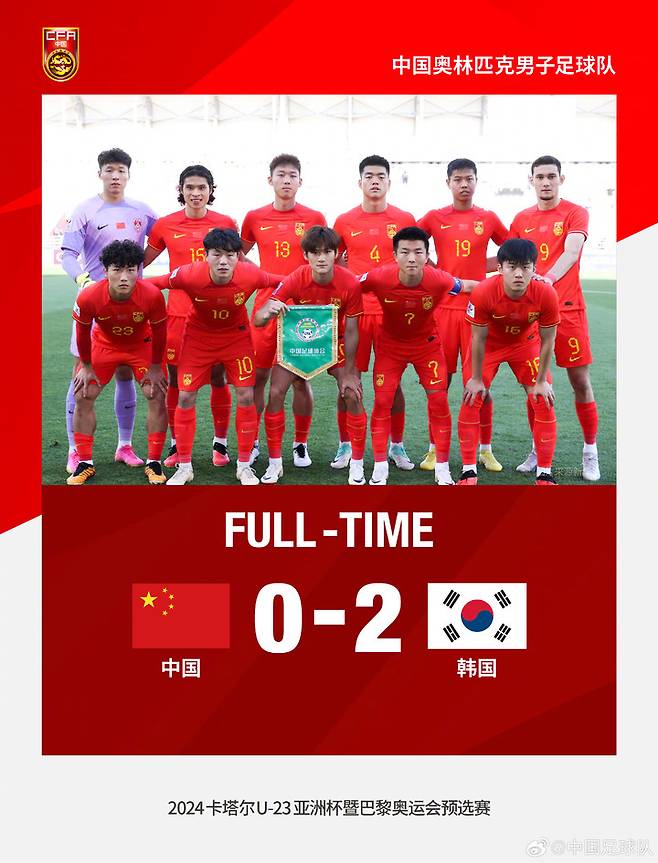 사진=중국 축구 국가대표팀 공식 웨이보