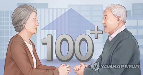 그래픽 연합뉴스.