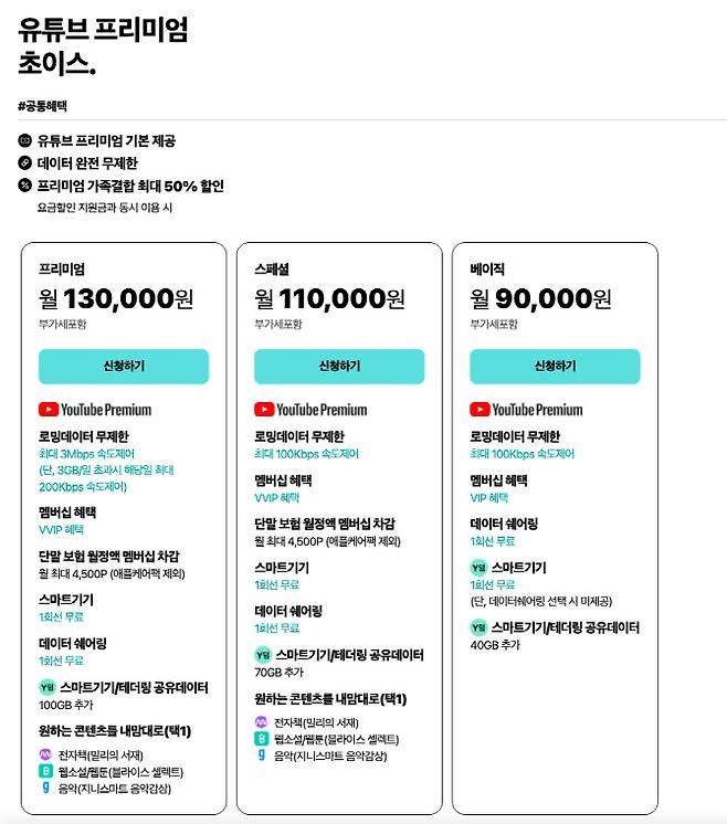 KT 5G 유튜브 프리미엄 초이스 요금제(사진=KT 홈페이지 캡처)