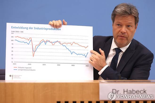 (베를린 EPA=연합뉴스) 로베르트 하베크 독일 경제·기후보호부 장관이 24일(현지시간) 올해 경제전망을 설명하고 있다. 2024. 4. 24