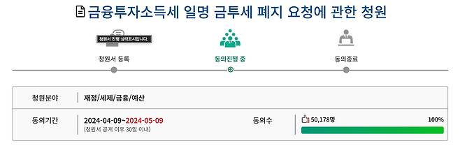 국회 국민동의청원 홈페이지 캡처