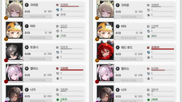 - 유니온 연습장 기준 트로니와 레드 후드 대미지 차이