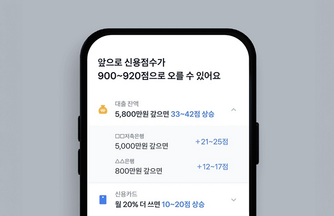 토스 신용플러스 (자료 토스)