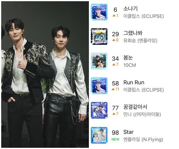 왼=tvN 제공 / 오=멜론 차트 캡처