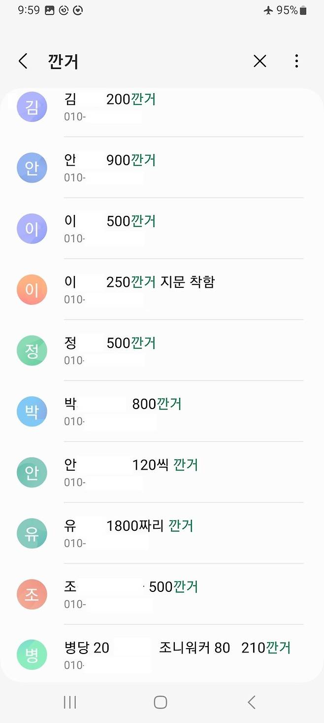 피의자 휴대전화에 기록된 피해자들의 전화번호. 이름과 피해자들이 마신 술이 기록돼있고, 상세정보에는 이들의 휴대전화 잠금 패턴과 폰뱅킹 비밀번호 등이 적혀있다. 관악경찰서 제공
