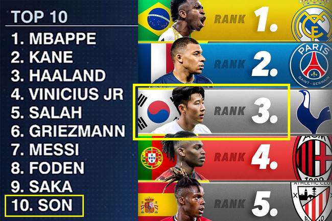 사진 = ESPN, Score90