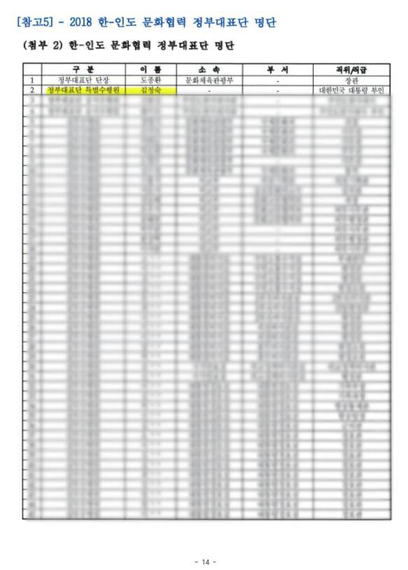 사진 = 배현진 국민의힘 의원실