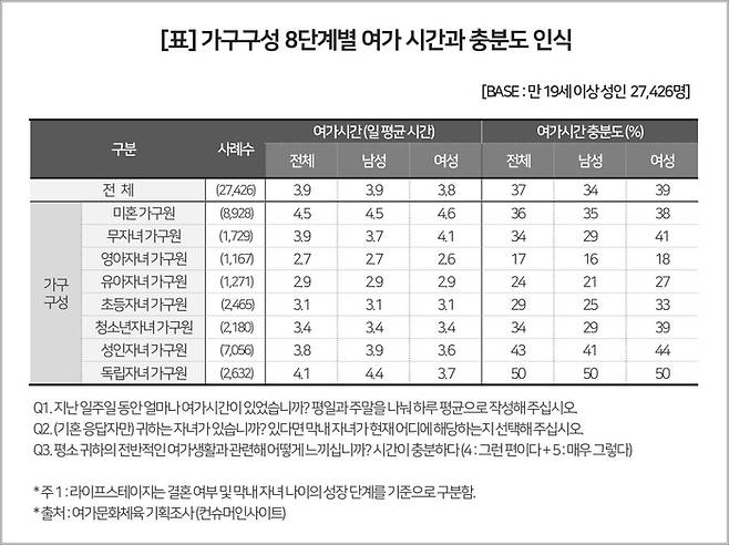 사진=컨슈머인사이트