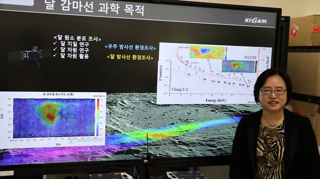 김경자 한국지질자원연구원 우주자원개발센터장이 지난 14일 '감마선분광기'에 대해 설명하고 있다. / 사진제공=한국지질자원연구원