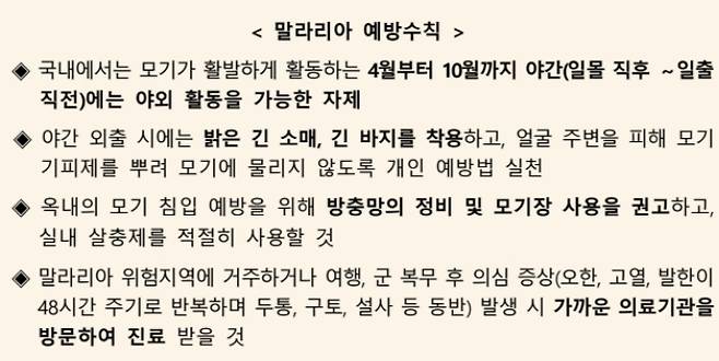 질병관리청이 말라리아 예방수칙을 공개했다. /사진=질병관리청