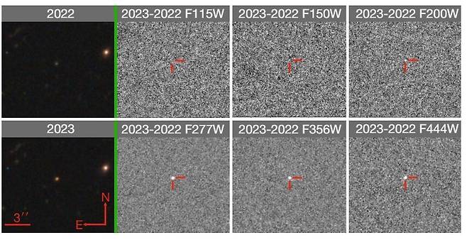 연구진은 적색편이 2.9로, 역대 가장 멀리 떨어져 있는 1a형 초신성 ‘SN 2023adsy’(왼쪽 사진 가운데)도 발견했다. 2022년 사진에선 희미했던 것이 2023년 사진에선 매우 밝아졌다. 오른쪽 흑백사진은 청색, 녹색, 적색 필터로 찍은 사진 원본. https://arxiv.org/pdf/2406.05089