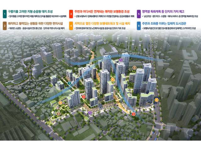 서계동 33일대 신속통합기획 종합구상도. 서울역 맞닿고 남산을 조망하는 구릉지형 도심 대표 주거단지로 조성. 서울시 제공