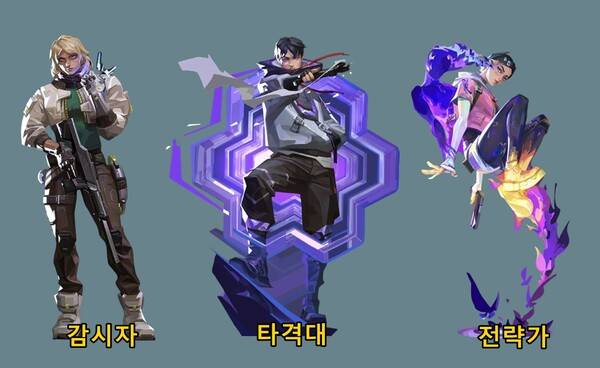 - 순서상 척후대 요원이 출시될 차례다