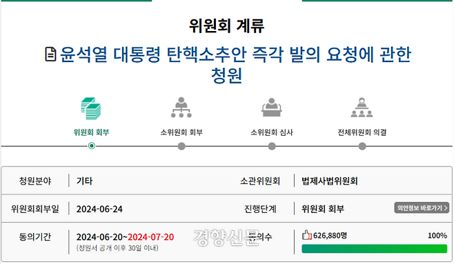 29일 오후 9시쯤 ‘윤석열 대통령 탄핵소추안 즉각 발의 요청에 관한 청원’에 62만6880명이 동의했다. 국회 국민동의청원 홈페이지 갈무리