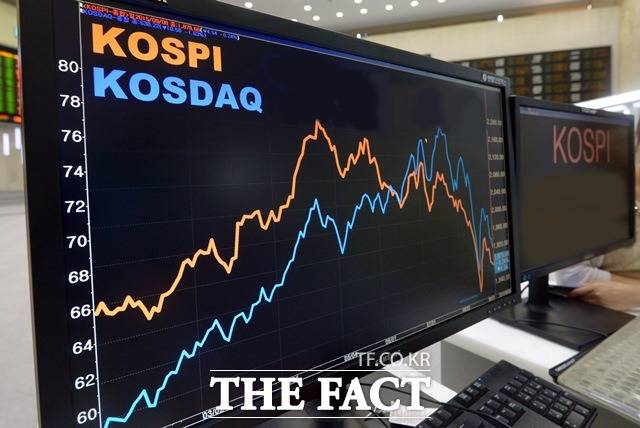 1일 코스피는 전 거래일(2797.82) 대비 0.23%(6.49포인트) 오른 2804.31로 장을 마쳤다. /더팩트 DB