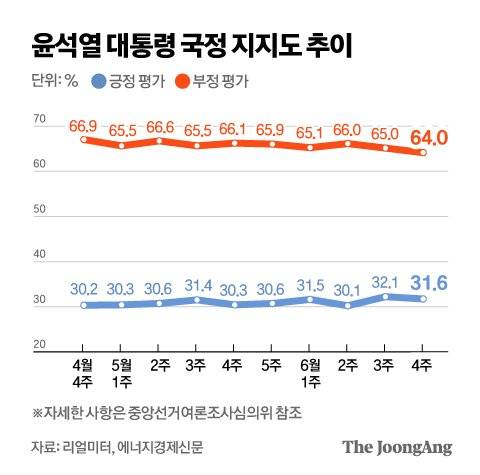 신재민 기자