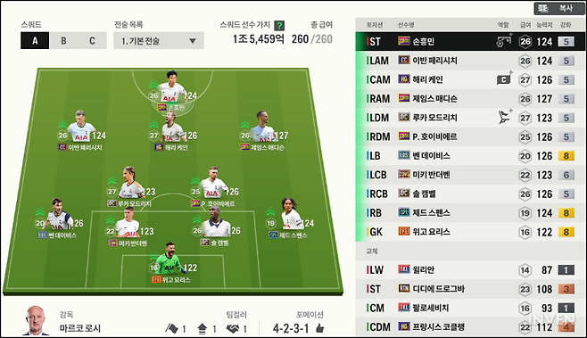 ▲ (구단주명 : 둥이남)