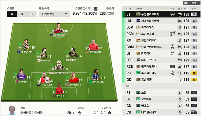 ▲ (구단주명 : inno훠휀)