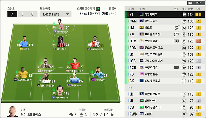 ▲ (구단주명 : pyosik)