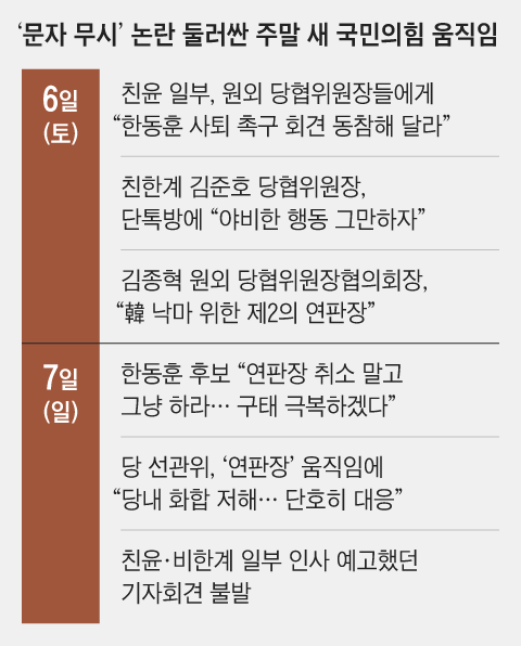 그래픽=김하경