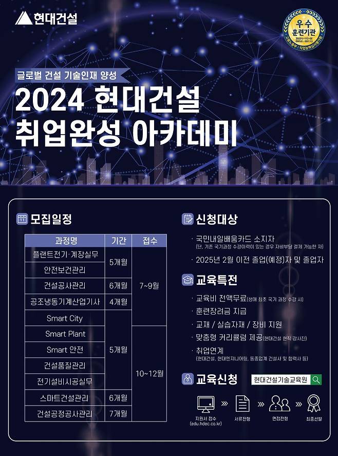 현대건설 기술교육원 교육생 모집 포스터. /현대건설 제공