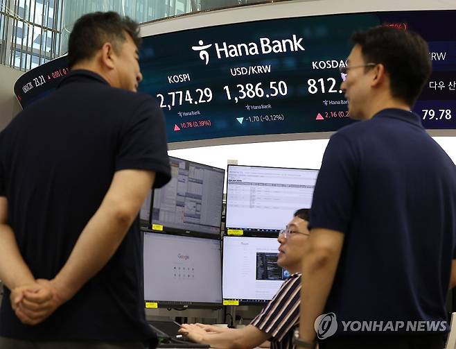 코스피, 닷새만에 반등해 2,770대 회복 (서울=연합뉴스) 이지은 기자 = 23일 오후 서울 중구 하나은행 딜링룸에서 직원들이 업무를 보고 있다. 이날 코스피지수는 전장보다 10.78포인트(0.39%) 오른 2,774.29에, 코스닥지수는 전장보다 2.16포인트(0.27%) 상승한 812.12에 거래를 마쳤다. 2024.7.23 jieunlee@yna.co.kr