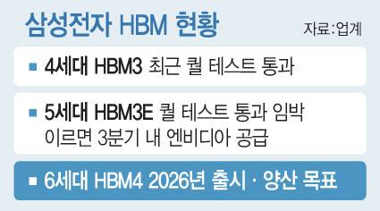 (그래픽=문승용 기자)