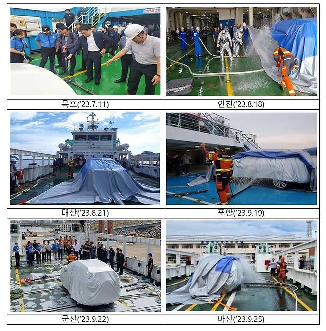 전기차 화재 대응 훈련./사진=해수부 제공