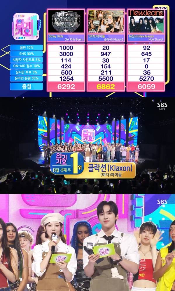 인기가요 (여자)아이들 1위 / 사진=SBS