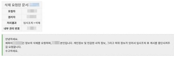 ▲ 나무위키 투명성 보고서에 기재된 정보 삭제 요청 내용.