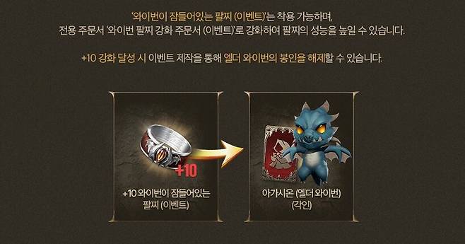 ▲ 이벤트 팔찌 10강화 시 영웅 아가시온을 얻는다.