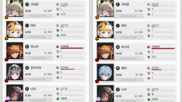 - 아스카의 대미지는 올랐지만 모더니아와 대미지 차이가 크게 난다(유니온 사격장 오토 기준)